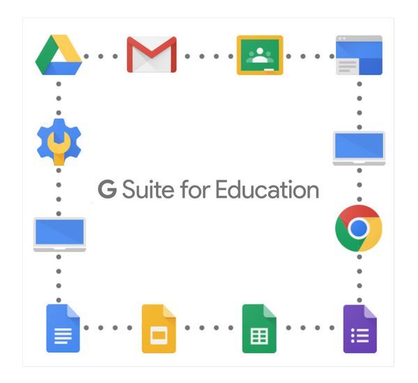 G Suite applications icons
